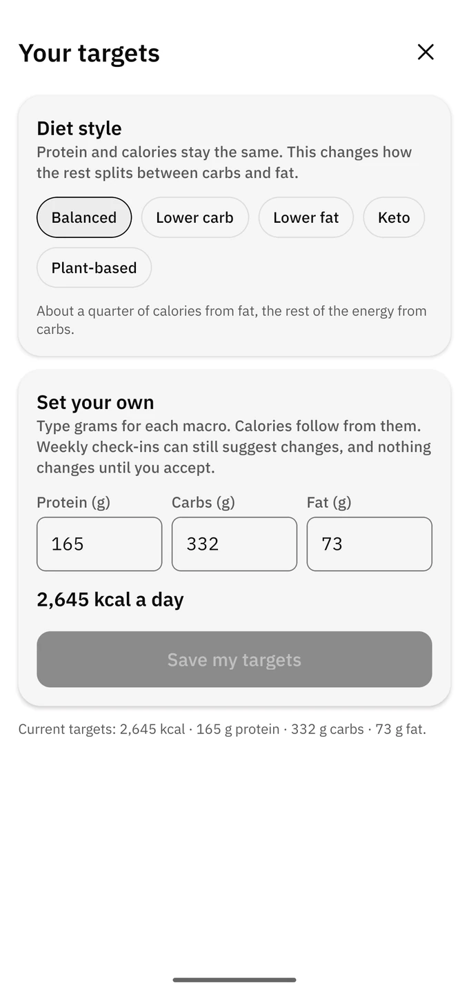 Diet styles and your own macro targets